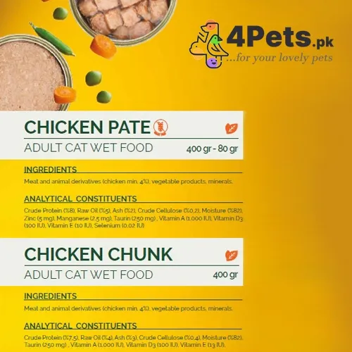 Perfect Adult Cat Pate With Chicken Tin